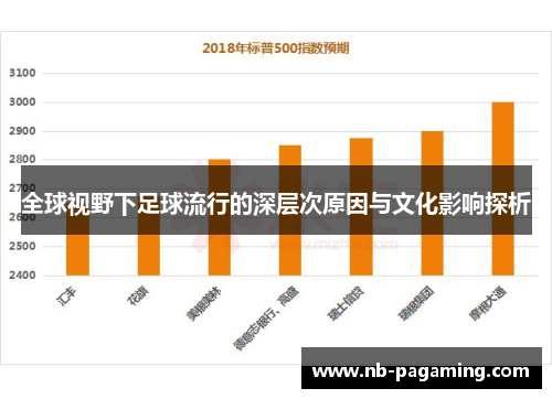 全球视野下足球流行的深层次原因与文化影响探析