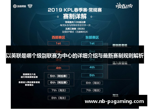 以英联是哪个级别联赛为中心的详细介绍与最新赛制规则解析