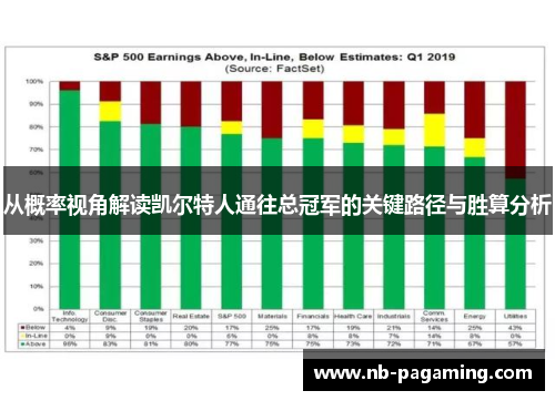 从概率视角解读凯尔特人通往总冠军的关键路径与胜算分析