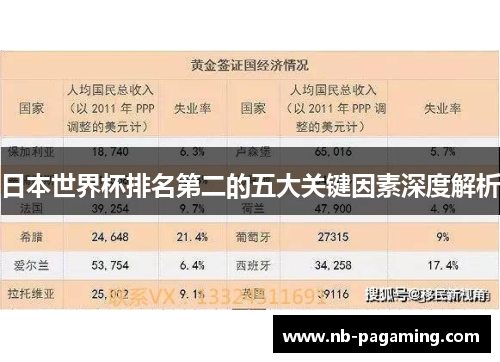日本世界杯排名第二的五大关键因素深度解析