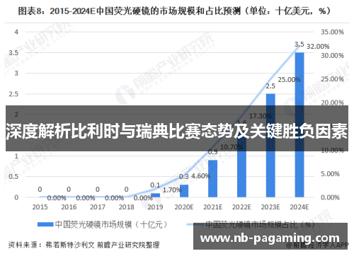 深度解析比利时与瑞典比赛态势及关键胜负因素