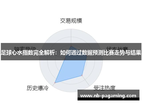 足球心水指数完全解析：如何通过数据预测比赛走势与结果