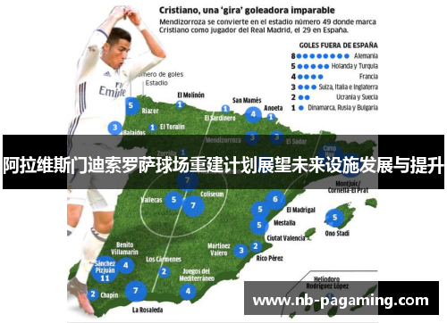 阿拉维斯门迪索罗萨球场重建计划展望未来设施发展与提升