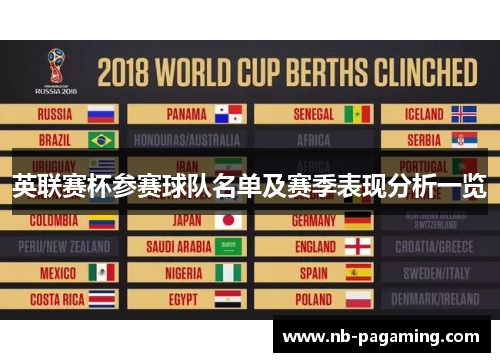英联赛杯参赛球队名单及赛季表现分析一览